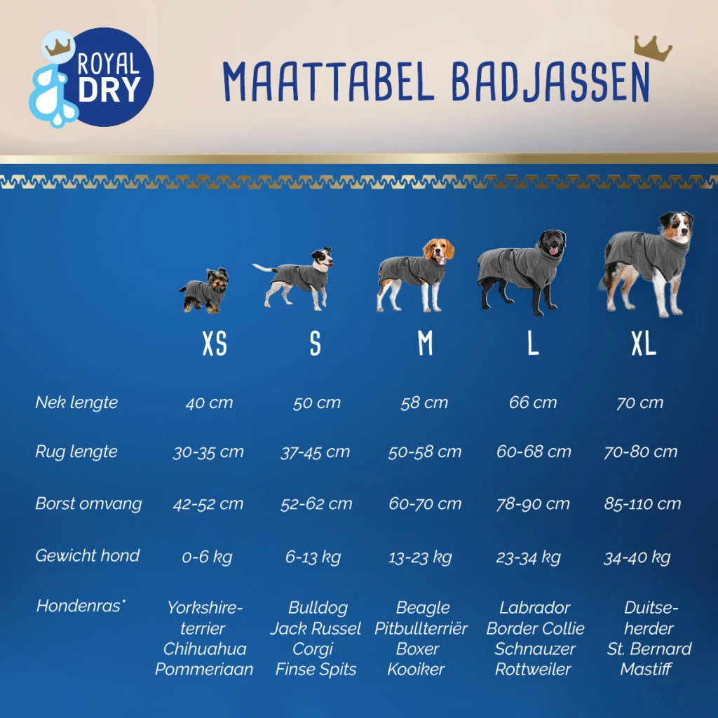 Royal Dry microvezel badjas voor honden